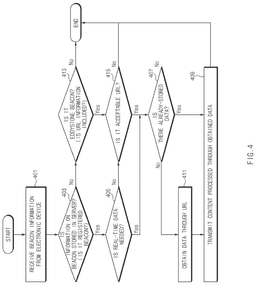 EMI-D00004