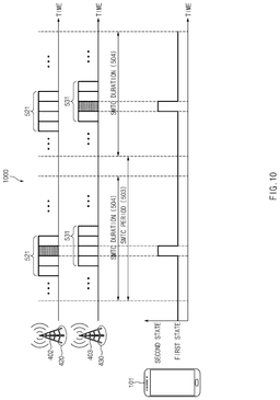 EMI-D00010