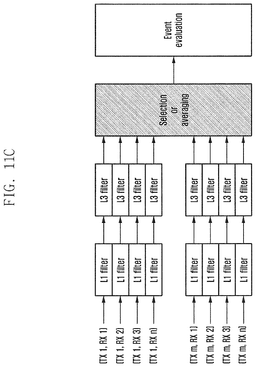 EMI-D00019