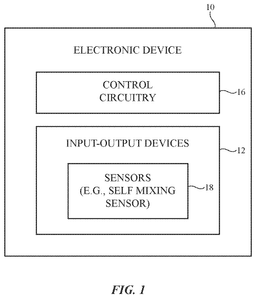 EMI-D00001