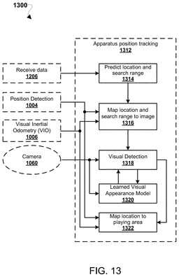 EMI-D00014