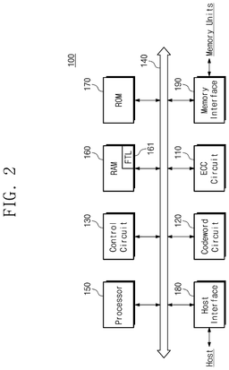 EMI-D00002