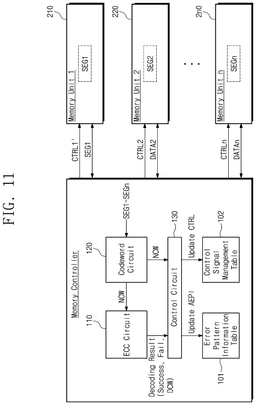 EMI-D00012
