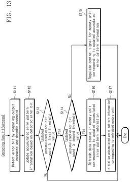 EMI-D00014