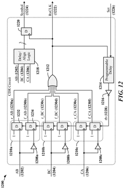 EMI-D00012