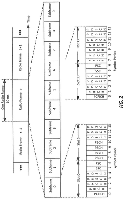 EMI-D00002