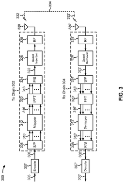 EMI-D00003