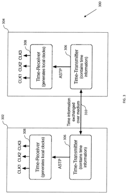 EMI-D00003