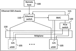 EMI-D00000