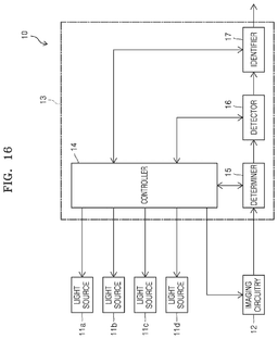 EMI-D00022