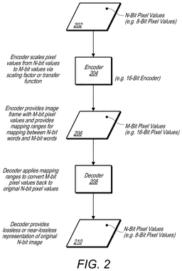 EMI-D00002