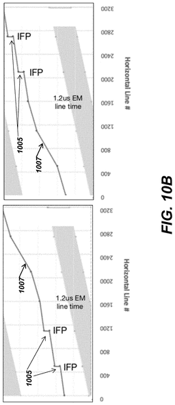 EMI-D00012