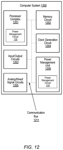 EMI-D00016