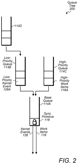 EMI-D00002