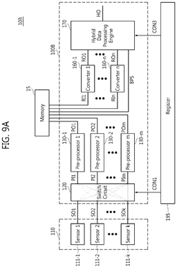 EMI-D00009