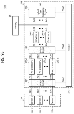 EMI-D00010