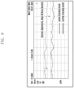 EMI-D00011