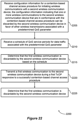 EMI-D00022