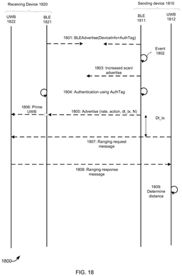 EMI-D00018