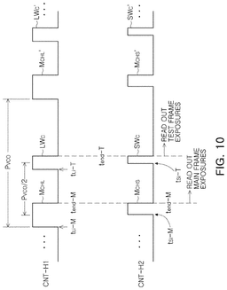 EMI-D00010