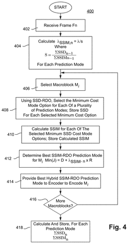 EMI-D00003