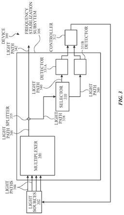 EMI-D00004