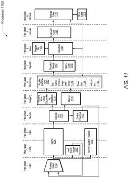 EMI-D00011