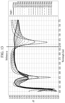 EMI-D00013