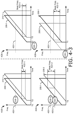 EMI-D00006