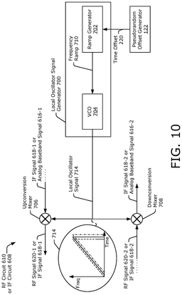 EMI-D00012