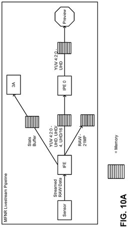 EMI-D00010