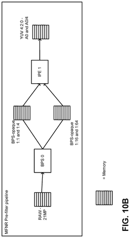 EMI-D00011