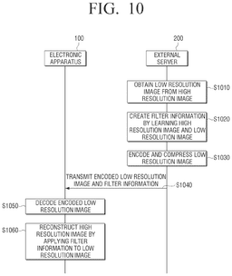EMI-D00022
