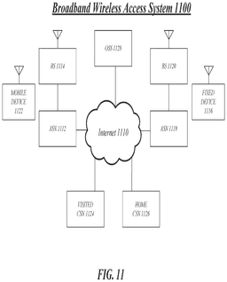 EMI-D00011