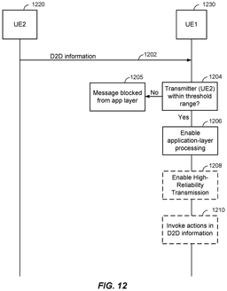EMI-D00013