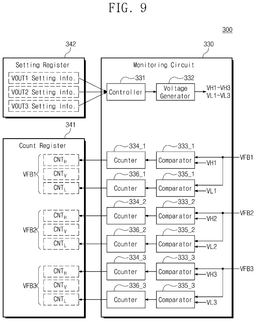 EMI-D00009