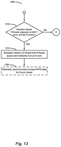 EMI-D00015