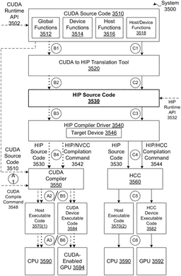 EMI-D00000