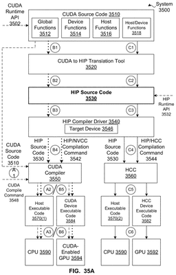 EMI-D00039