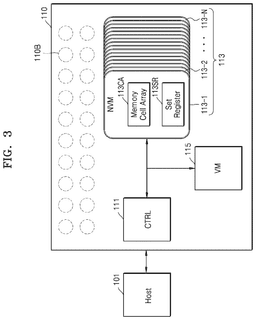 EMI-D00003
