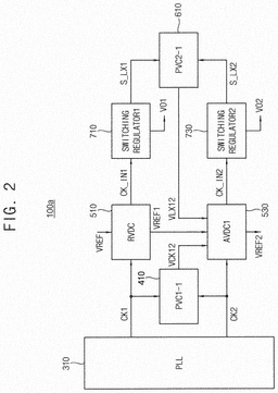 EMI-D00002