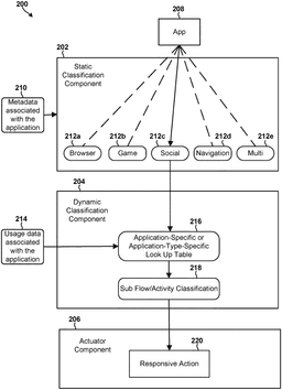 EMI-D00000