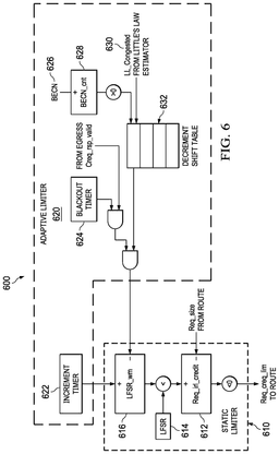 EMI-D00005