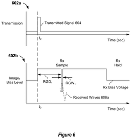 EMI-D00011