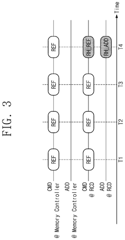 EMI-D00003