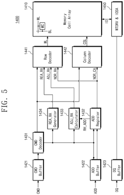 EMI-D00005