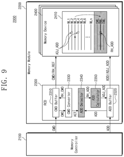 EMI-D00009
