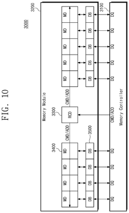 EMI-D00010