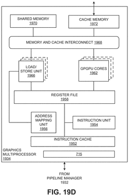 EMI-D00032