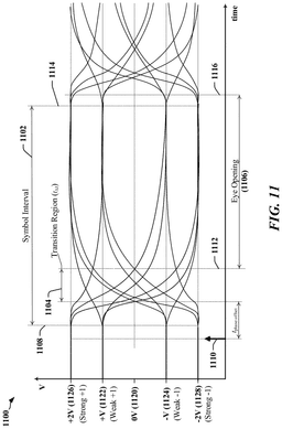 EMI-D00011